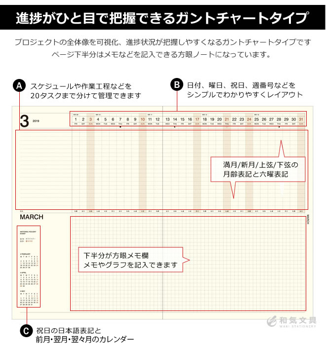21年 12月始まり手帳 ラコニック A5gm ガントチャートマンスリー A5 見開き1ヶ月 通販 文房具の和気文具