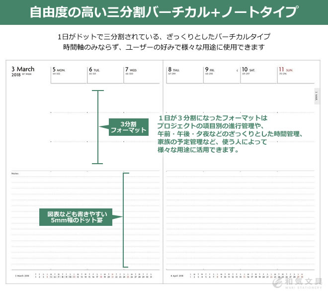 手帳4月始まり 22年3月より使用可 マークス エディット スープル プリュス A5変形 週間 ノート 名入れ 無料 メール便送料無料 通販 文房具の和気文具