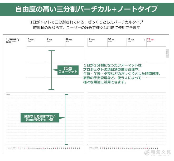 女性におすすめの手帳 和気文具ウェブマガジン