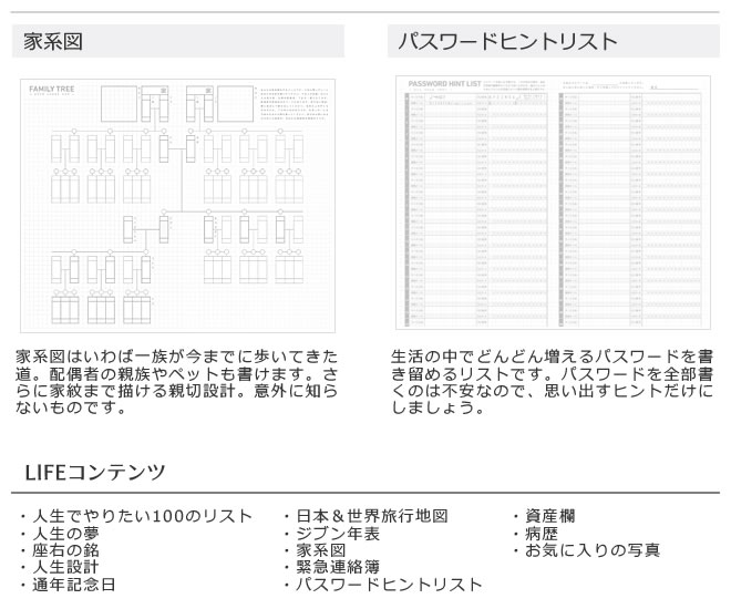 手帳 2023年】コクヨ KOKUYO ジブン手帳 2023 ファーストキット スタンダードカバータイプ A5スリム【メール便送料無料】 【2022年11月から使用可能】  ◇ 通販 文房具の和気文具