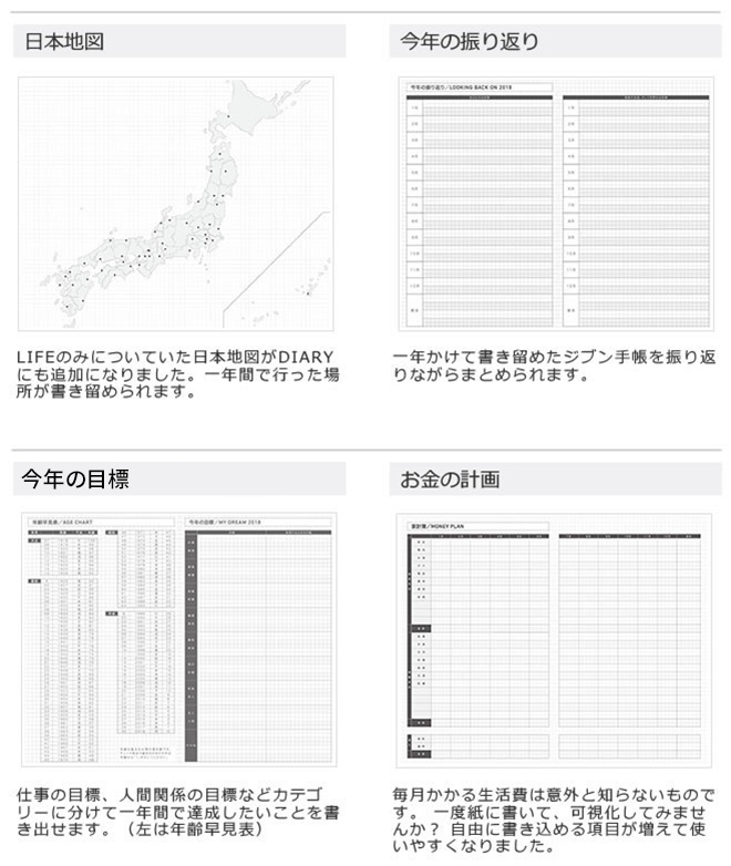 手帳 2022年 12月始まり】コクヨ KOKUYO ジブン手帳 Biz ビズ 2023 A5スリム【メール便送料無料】 【2022年12月から使用可能】  ◇ 通販 文房具の和気文具