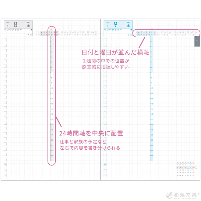 手帳 2023年】コクヨ KOKUYO ジブン手帳 デイズ DAYs 2023 A5スリム【メール便送料無料】 【2023年1月から使用可能】 ◇  通販 文房具の和気文具