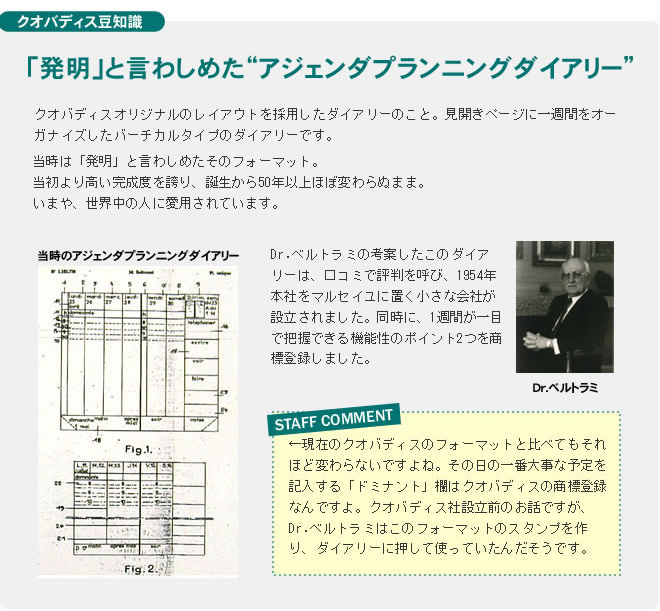 手帳 2023年】クオバディス 週間 バーチカル[時間軸タテ]16×16cm正方形 エグゼクティブノート クラブ【メール便送料無料】 通販  文房具の和気文具