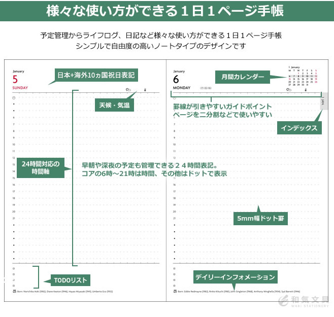 2023年 手帳】マークス エディット スープル B6変形 デイリー【名入れ 無料】【メール便送料無料】 EDiT ◇ 通販 文房具の和気文具