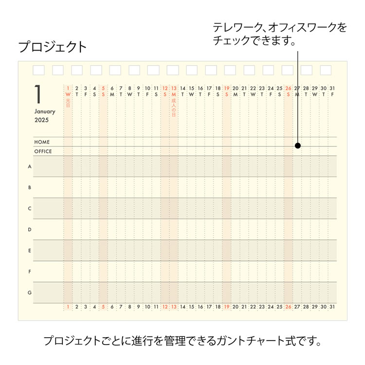 プロジェクトごとに進行を管理できるガントチャート式のプロジェクトページ。