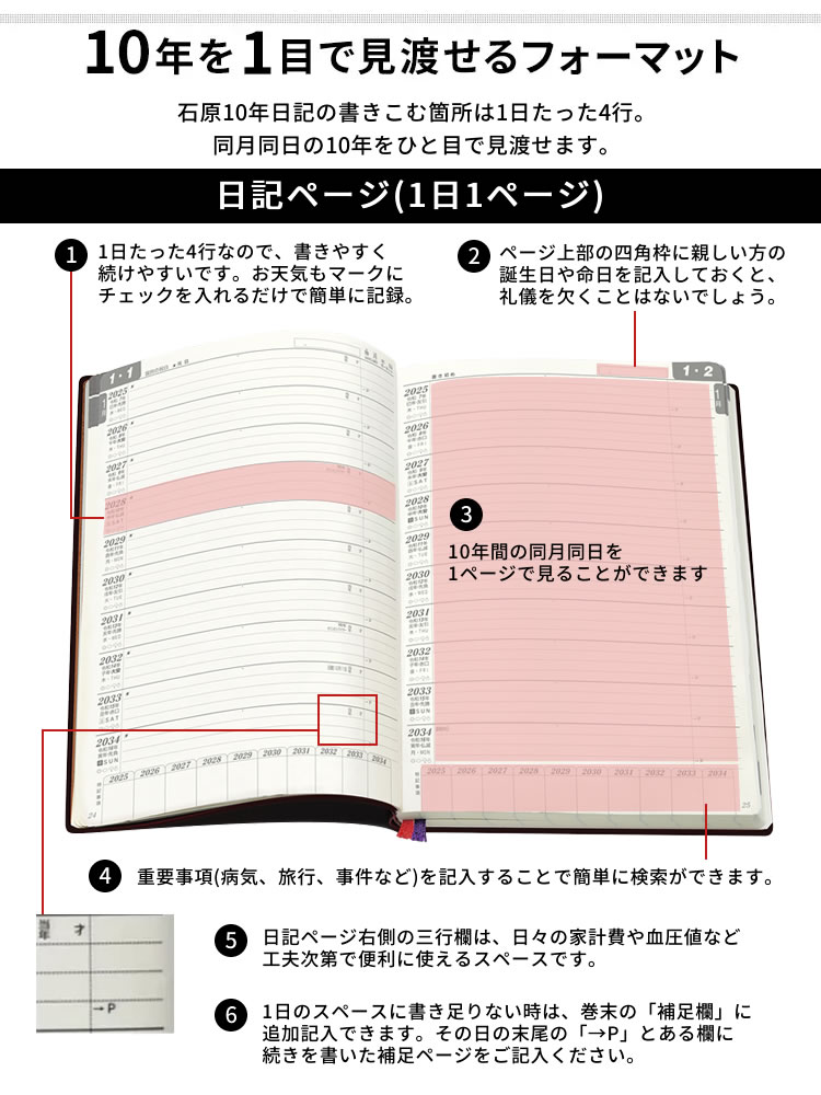 石原出版社 石原10年日記 2025年 ～ 2034年【レーザー名入れ無料】【送料無料】 通販 文房具の和気文具